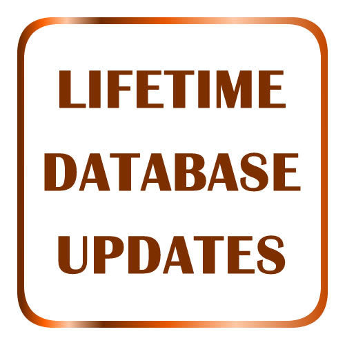 Lifetime Updates