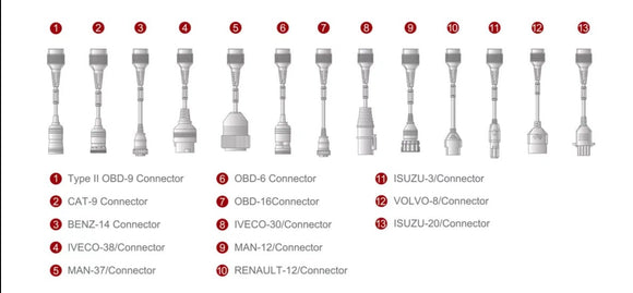 13 Heavy Duty Non Standard OBD Adapters Cables BUNDLE KIT for Commercial Truck Diagnostic