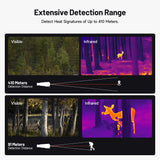 TOPDON - TS004 - Thermal Camera (Monocular)