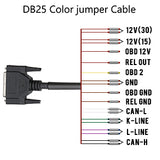 GT100+ OBD2 Breakout Box and ECU Bench Tool