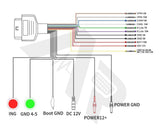 Obd2 To Ecu Bench Harness Breakout Box