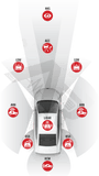 Autel Adas - Standard Frame Ldw20T Lane Departure Warning All Systems With Ms909 Tablet