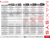 Autel Maxisys Ultra - Diagnostic Scan Tool With Adas