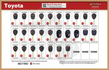 Nitrous Keys - Toyota Remotes Starter Bundle (27 Pieces)